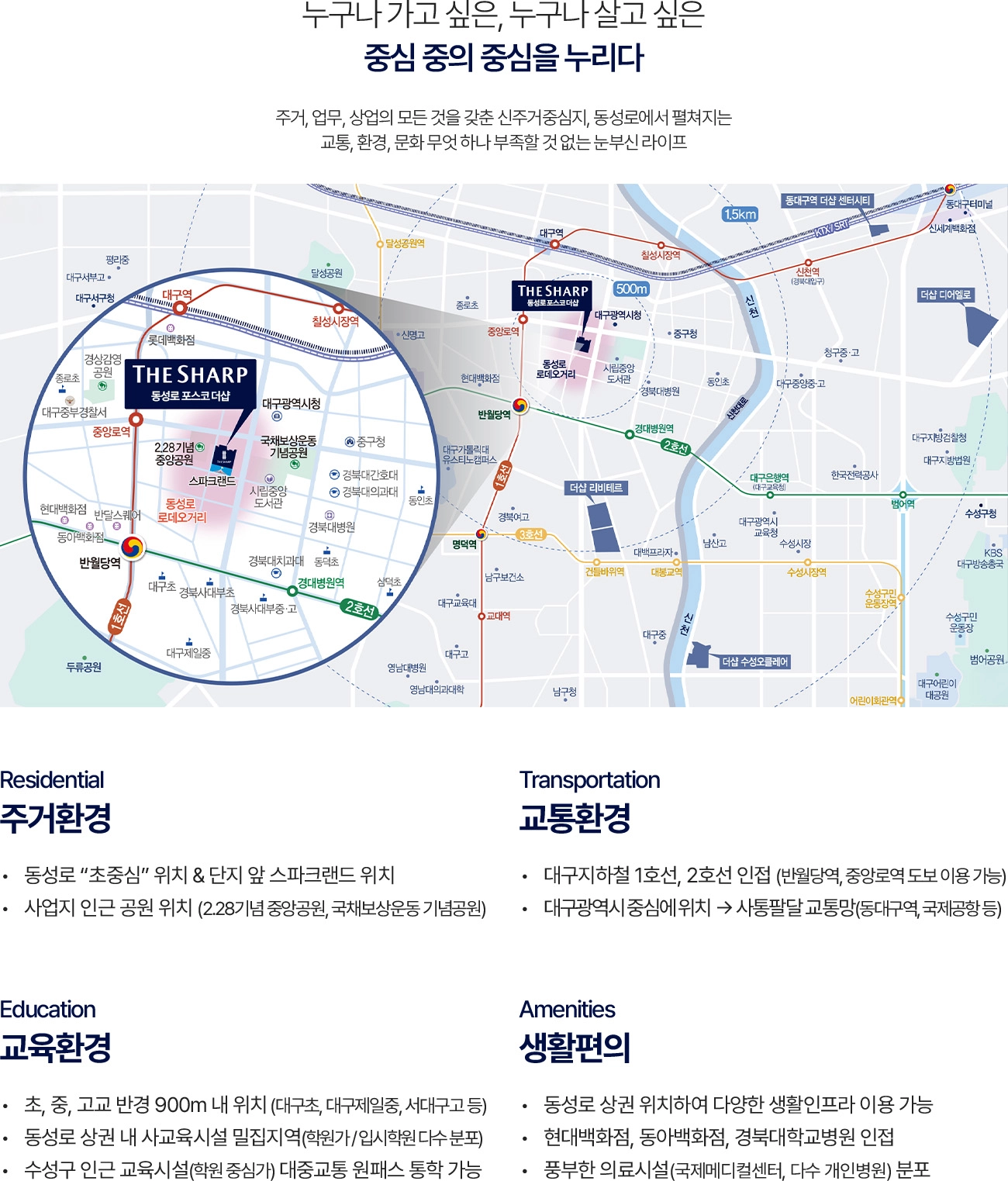 입지환경